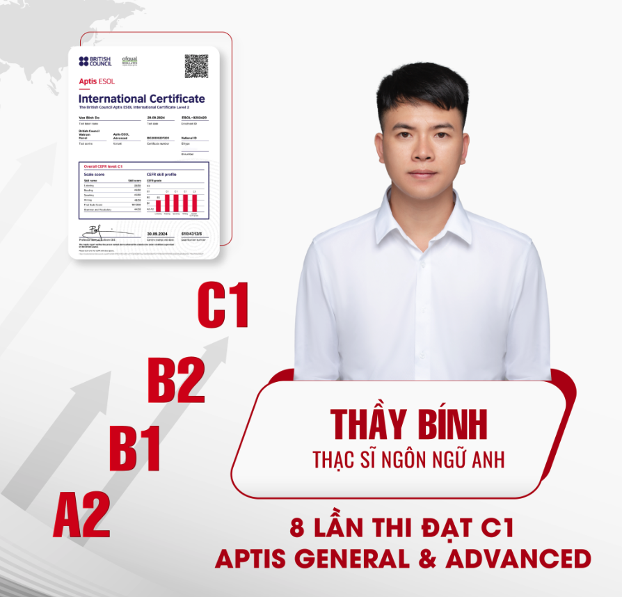 Chinh phục B1, B2 & C1 cùng
